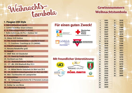 Gewinne k&ouml;nnen erst ab 09.01.2026 an der Globus Kaiserslautern Kundeninformation abgeholt werden. Alle Gewinne m&uuml;ssen bis 28.02.2026 abgeholt werden, danach entf&auml;llt der Gewinn. Keine Barauszahlung.